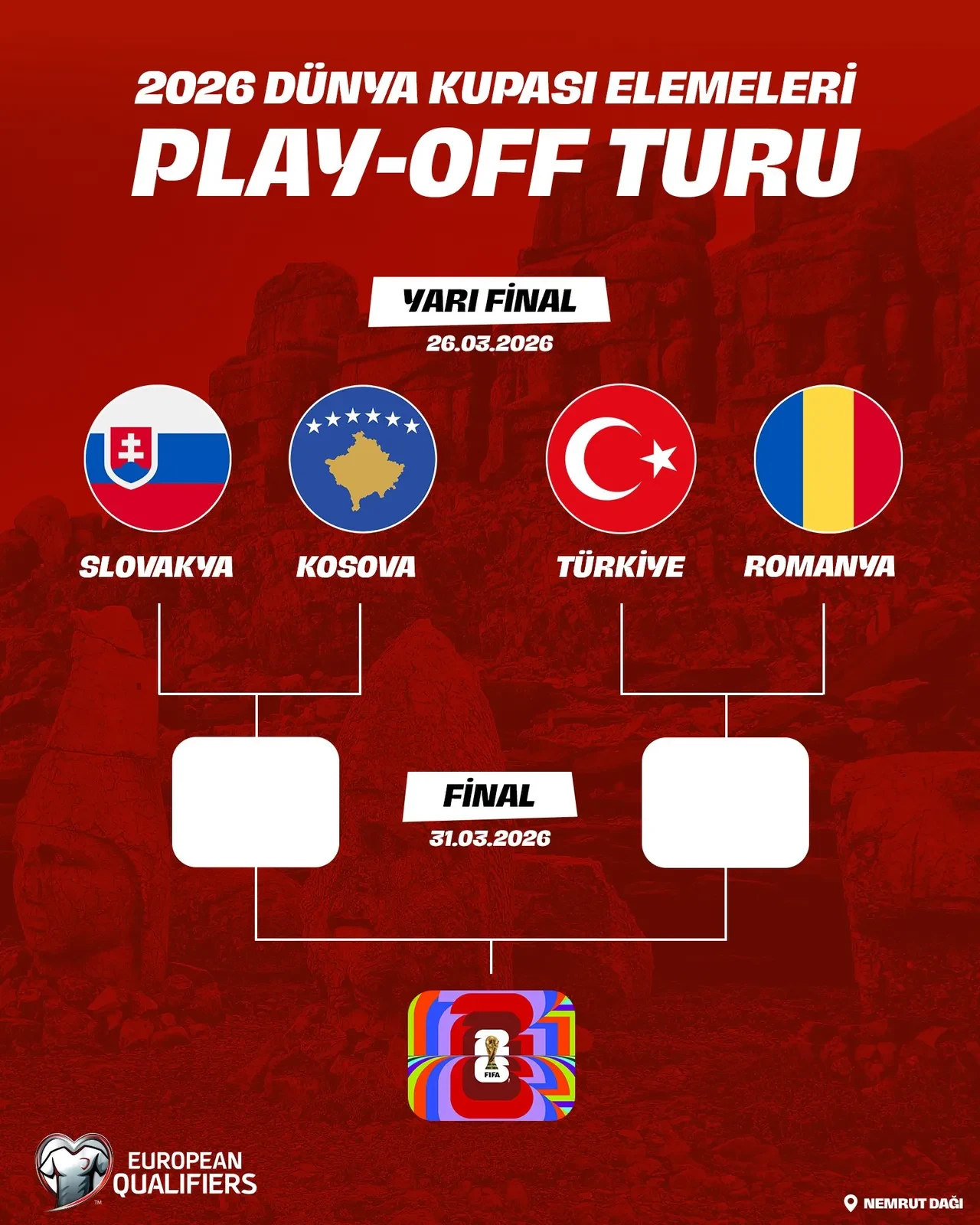 FİFA 2026 Dünya Kupası play-off rakibimiz Romanya oldu! 