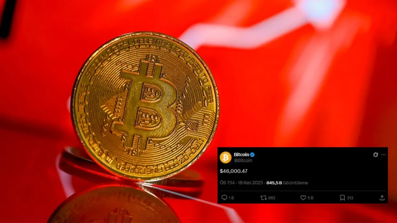 Bitcoin 46 bin dolar olacak mı? X'teki paylaşımın ardından BTC'de düşüş derinleşti