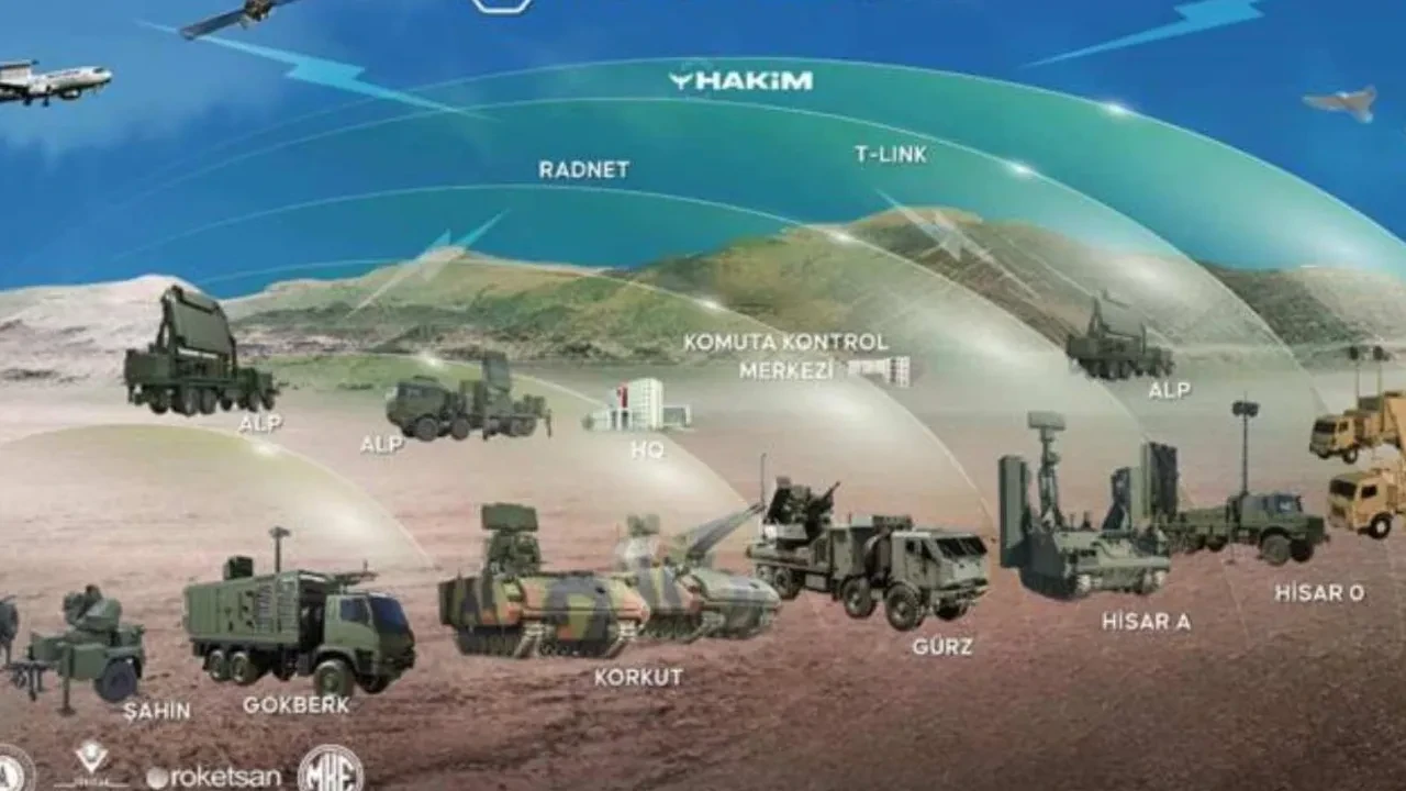 Çelik Kubbe için dev sözleşme! 6,5 milyar dolarlık imza atıldı