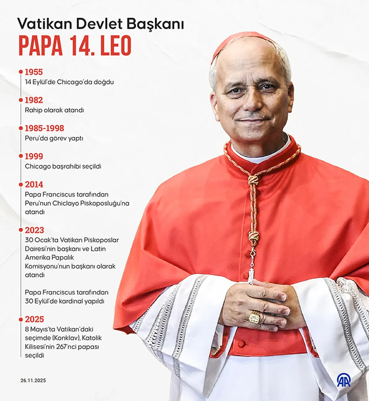 Papa neden İznik’e gitmek istiyor? Papa 14. Leo’nun Türkiye ziyaretinin nedeni