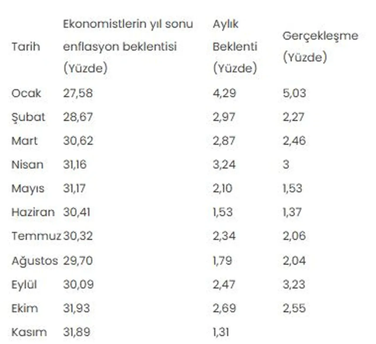 Memur ve emekli için hesap tekrar yapıldı! İşte milyonları ilgilendiren zam