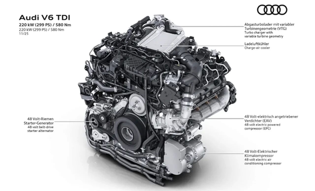 Audi sonunda başardı! Turbo gecikmesi tarih oluyor 