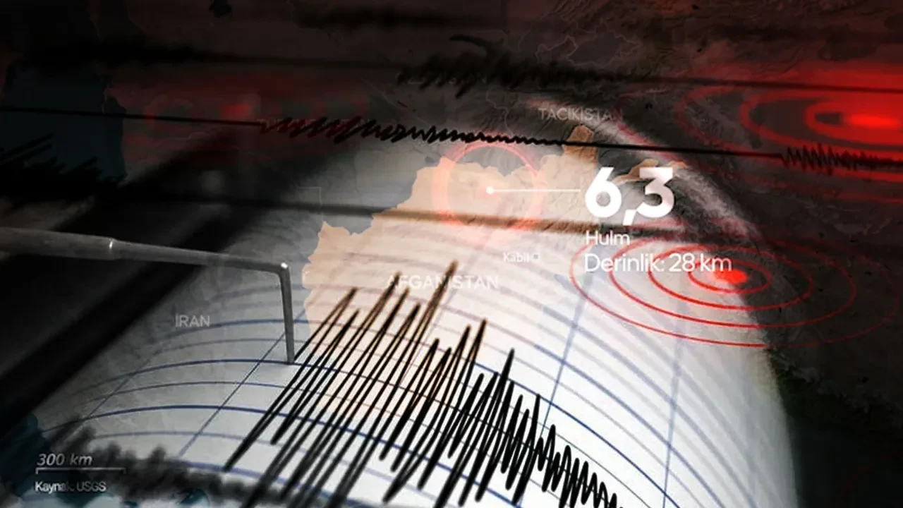 Afganistan'da şiddetli deprem: Çok sayıda ölü ve yaralı var