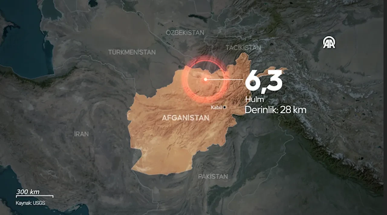 Afganistan'da şiddetli deprem: Çok sayıda ölü ve yaralı var
