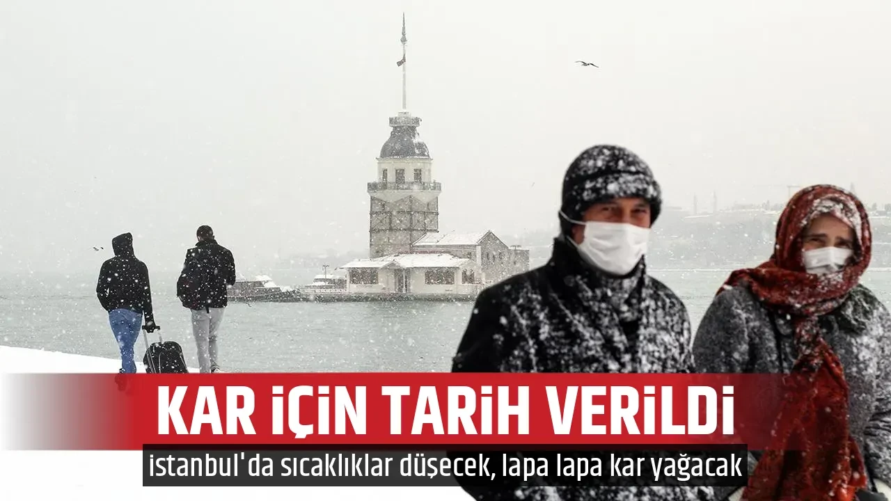 KAR İÇİN TARİH VERİLDİ 