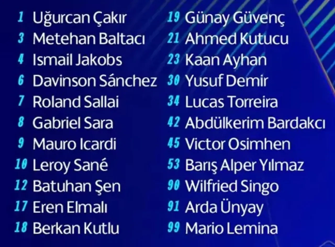 Galatasaray'da Ajax maçı öncesi şok! Yıldız isim 3 hafta yok