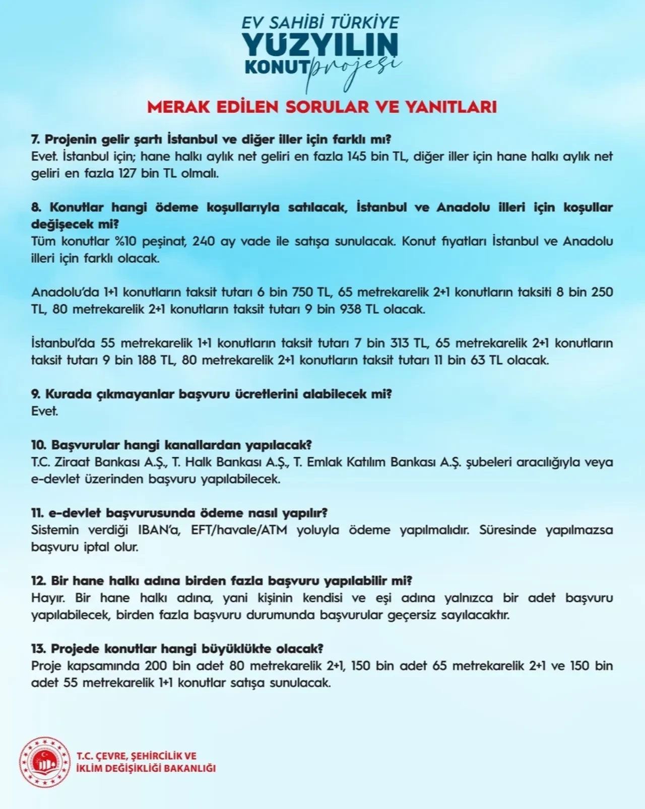 Hisseli tapusu olan TOKİ'ye başvurabilir mi?