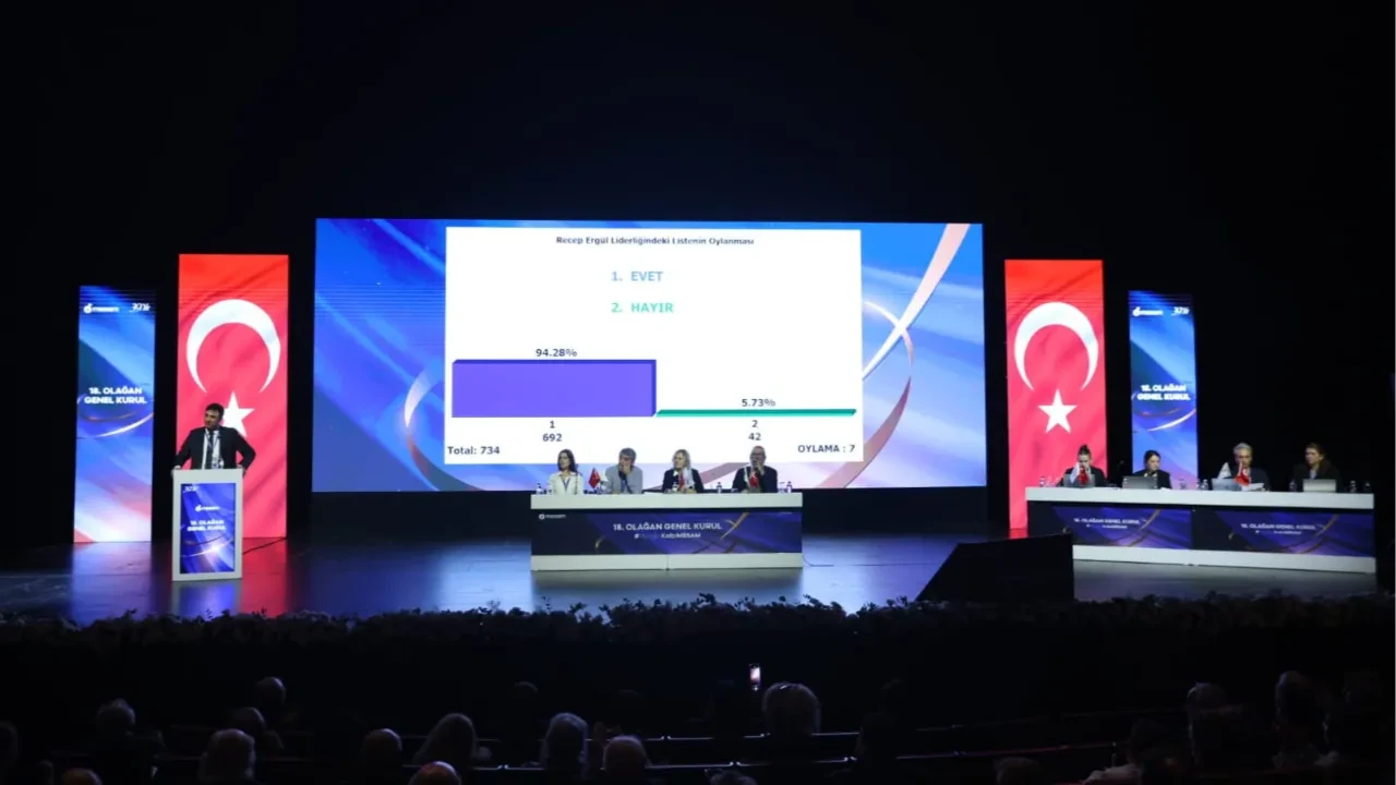 Recep Ergül rekor oyla yeniden MESAM Başkanı seçildi!
