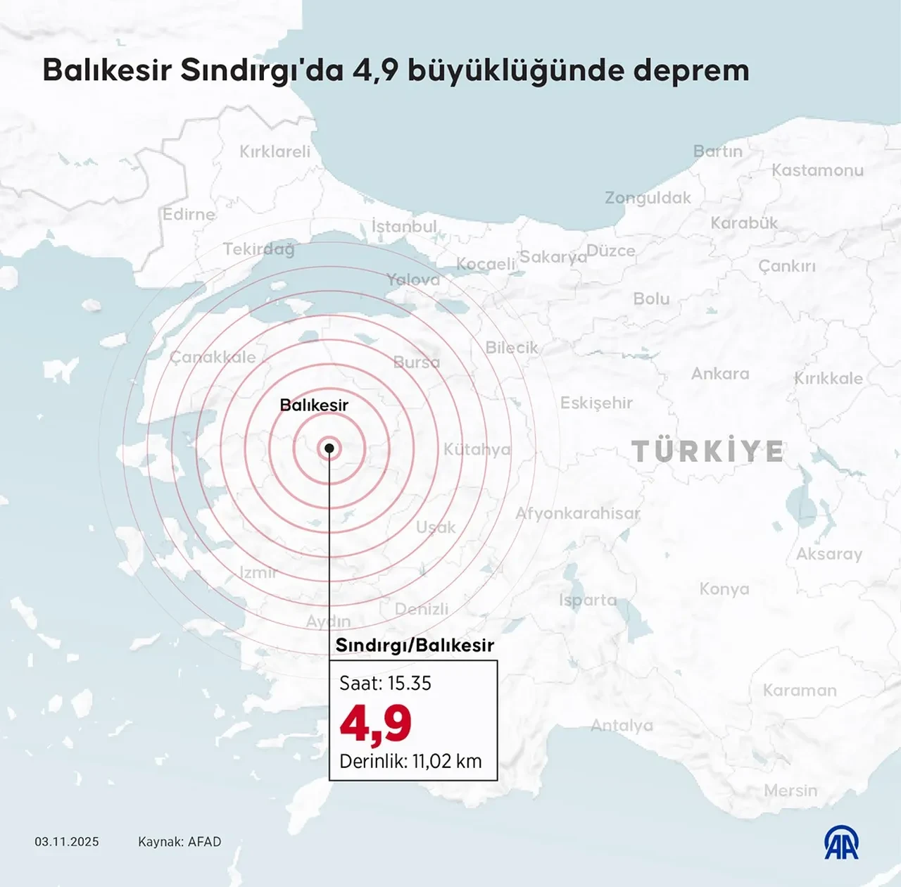 Şener Üşümezsoy'dan yeni uyarı: 6 büyüklüğünde deprem olabilir