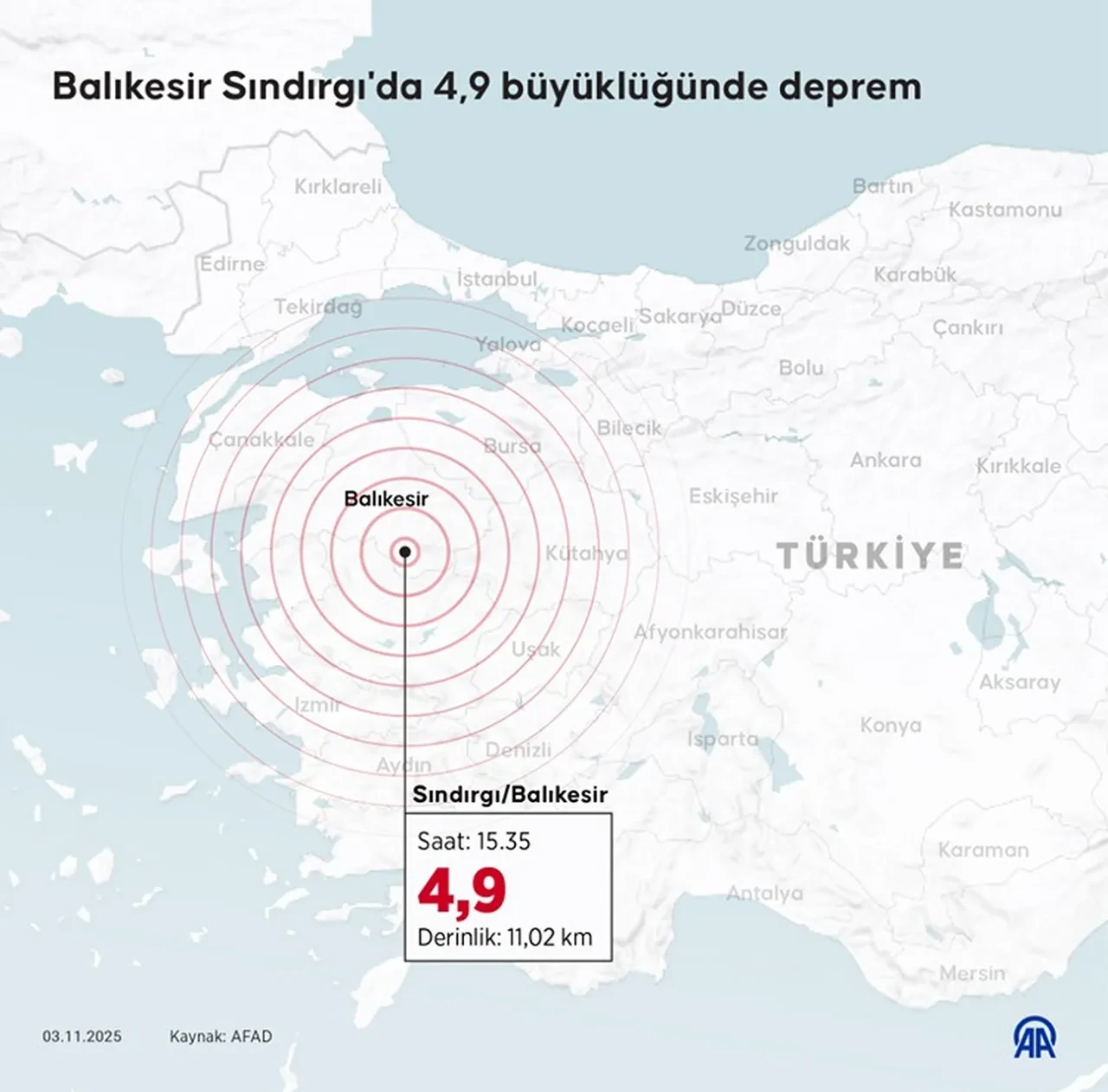 Sındırgı'da büyük deprem bekleniyor mu, tekrar deprem olacak mı? Uzman isimlerden görüşler