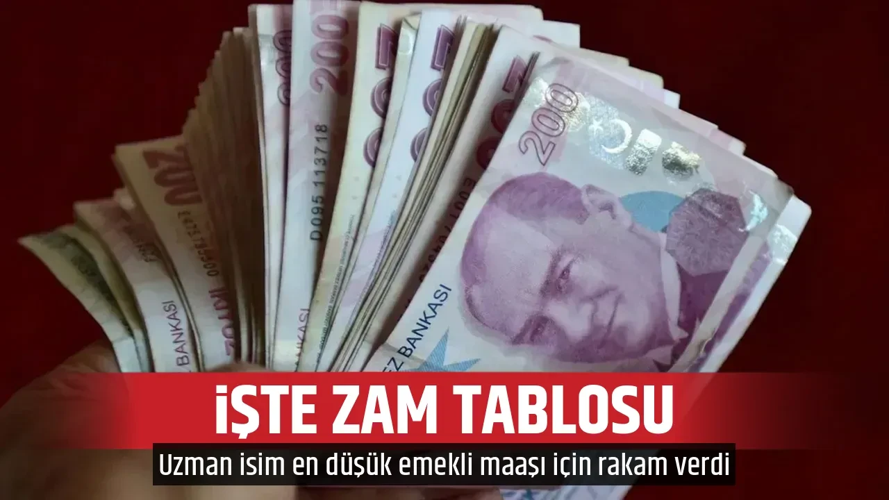 İŞTE ZAM TABLOSU