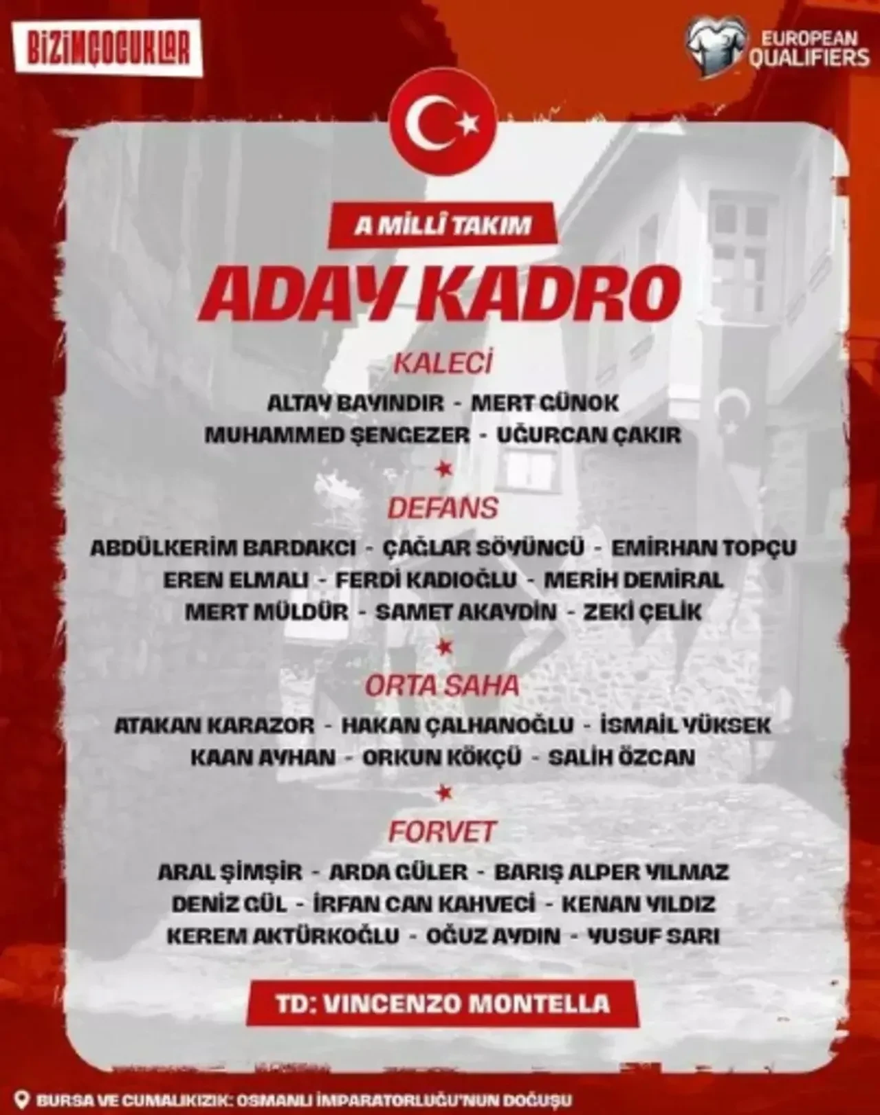 A Milli Takım'ın Bulgaristan ve İspanya maçı kadrosu açıklandı! Listede sürpriz isimler var