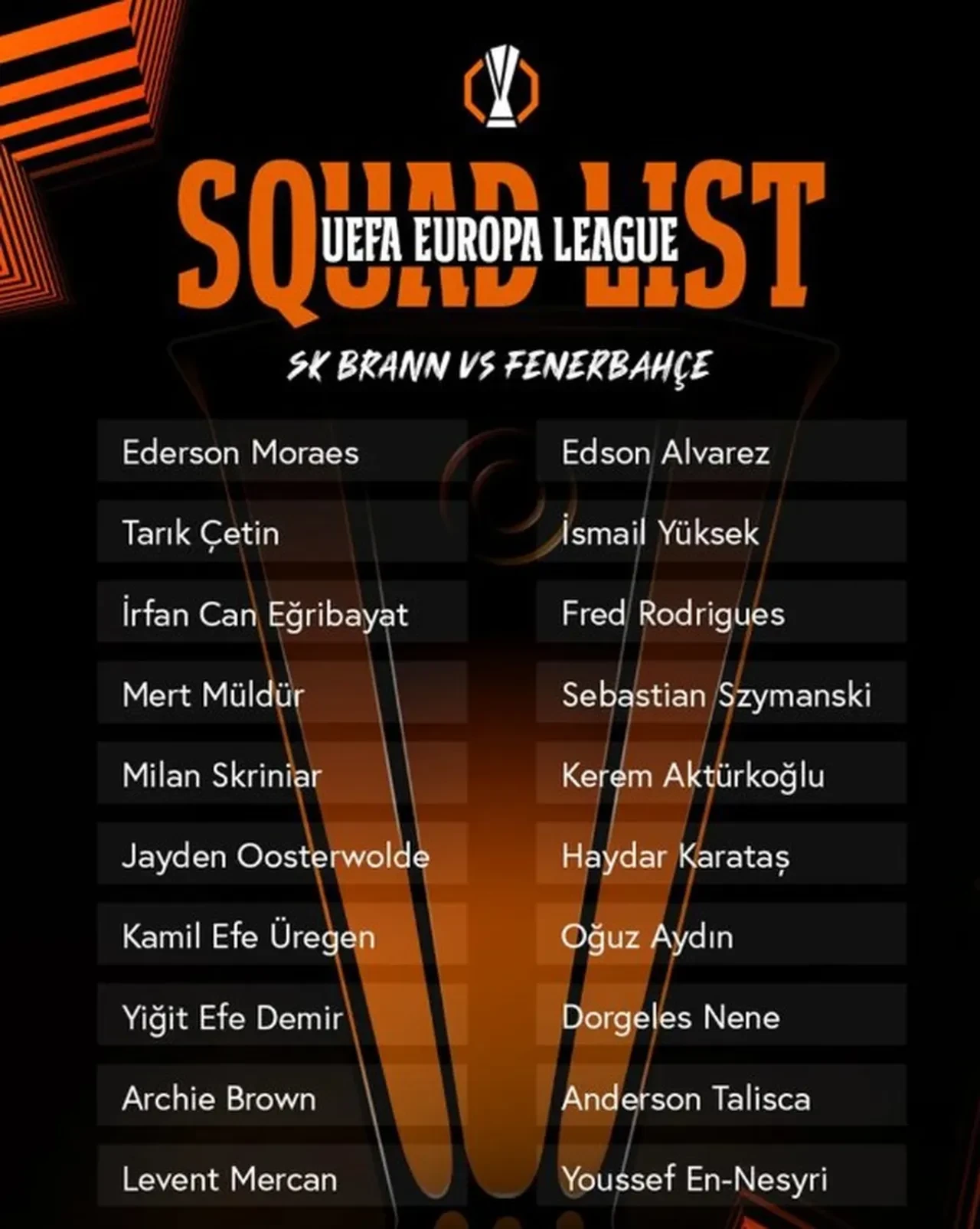 Fenerbahçe, Brann maçı kadrosunu açıkladı