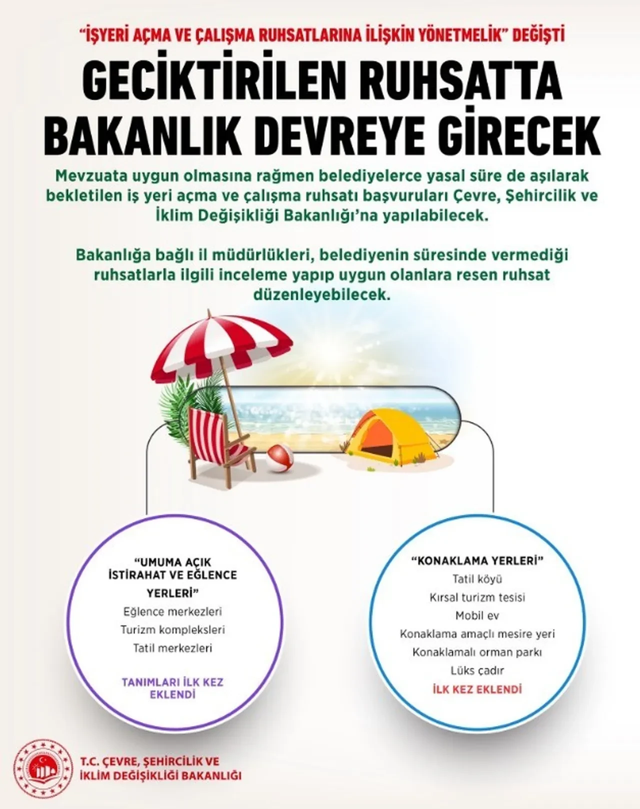 İşyeri açarken kurallar değişiyor: İşte yeni yönetmelik