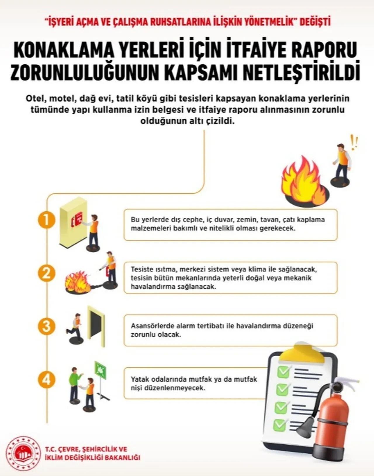 İşyeri açarken kurallar değişiyor: İşte yeni yönetmelik