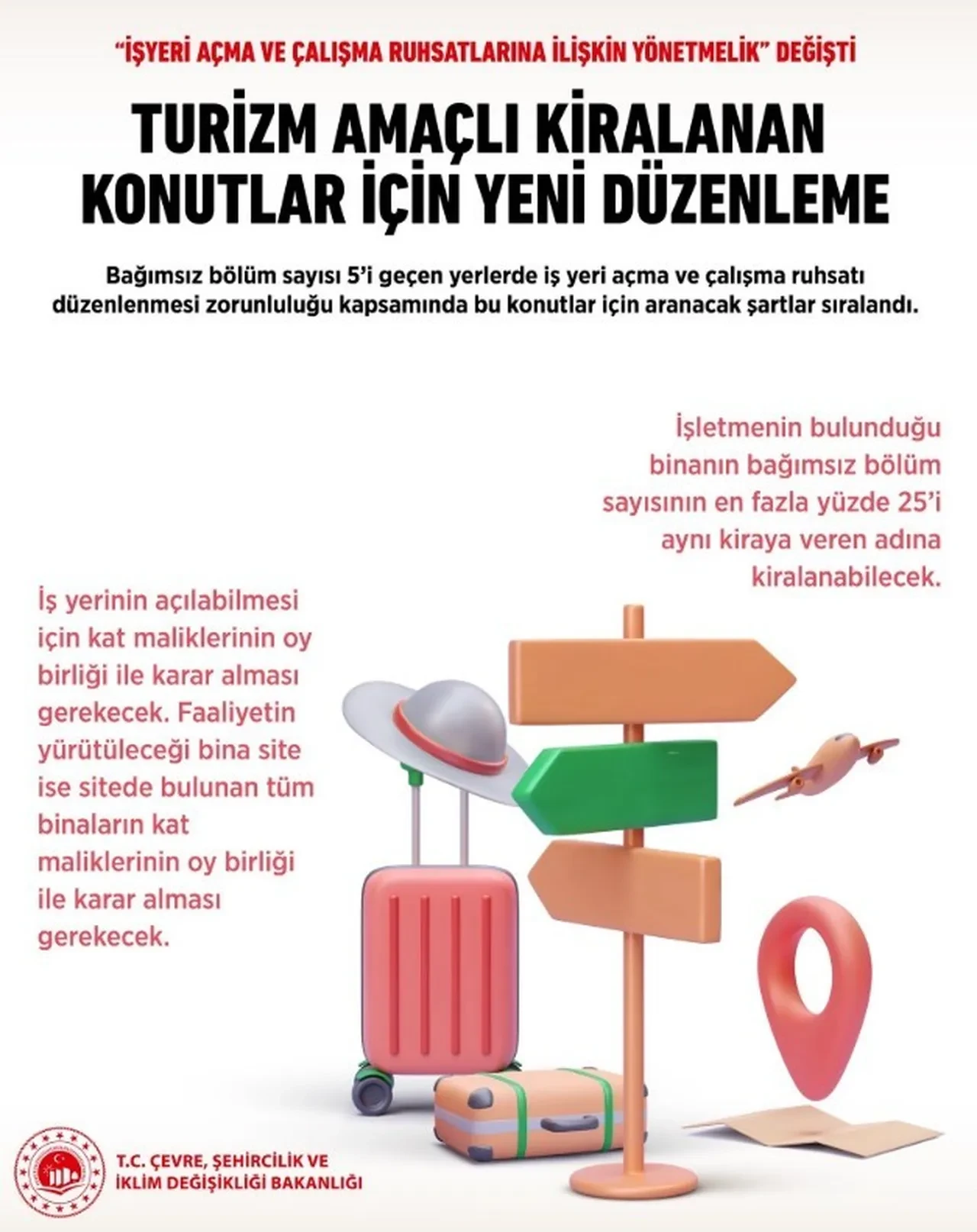 İşyeri açarken kurallar değişiyor: İşte yeni yönetmelik