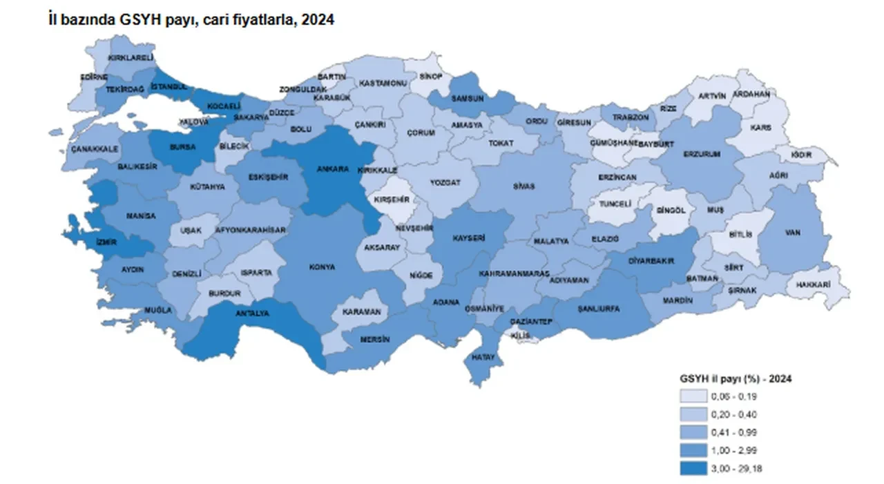 Türkiye ekonomisinin lideri belli oldu! GSYH’de dev fark attı