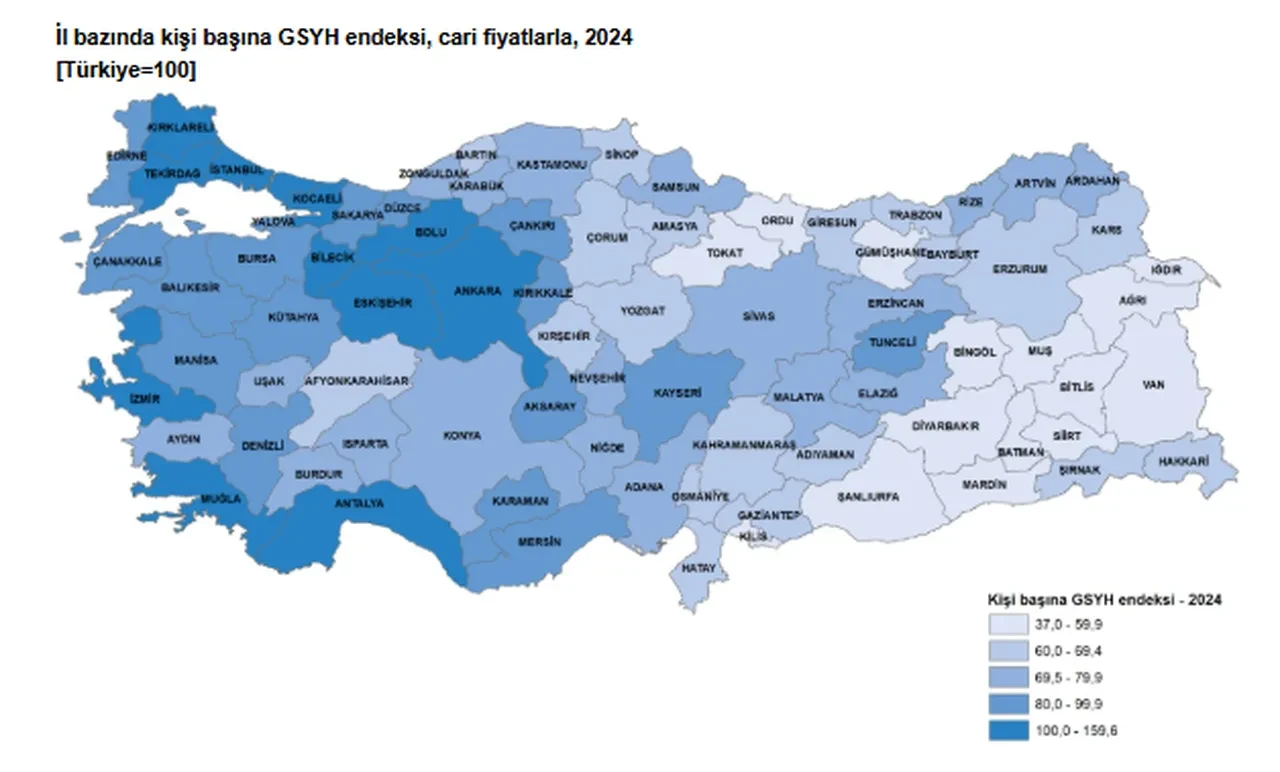 Türkiye ekonomisinin lideri belli oldu! GSYH’de dev fark attı
