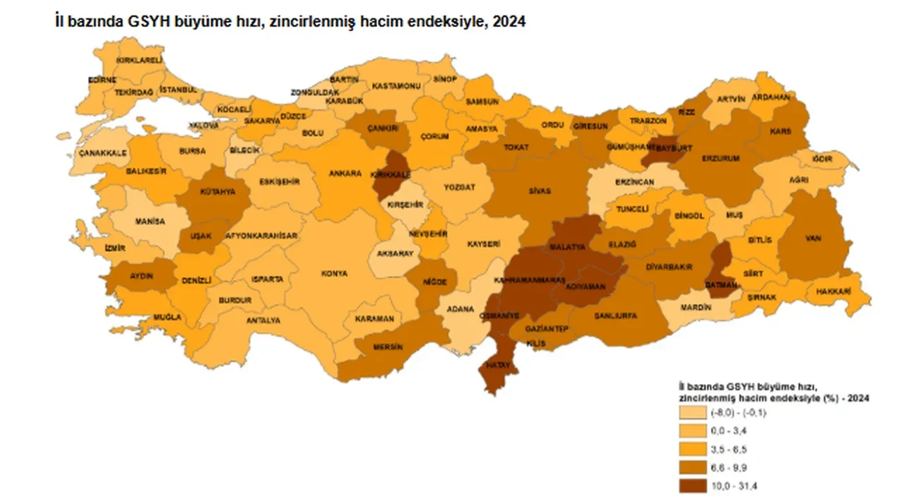 Türkiye ekonomisinin lideri belli oldu! GSYH’de dev fark attı