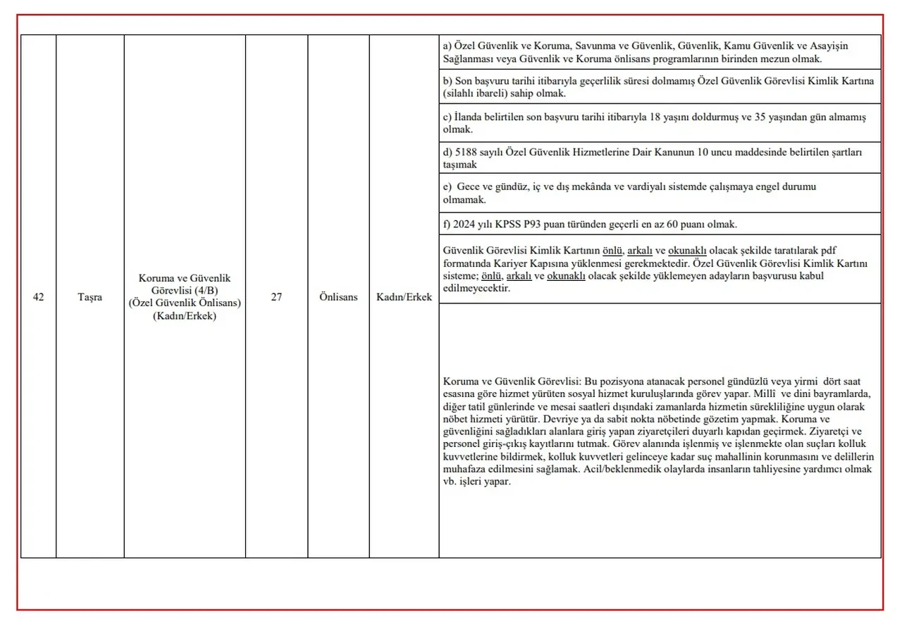 BAŞVURU: Aile ve Sosyal Hizmetler Bakanlığı 3 bin personel alımı 2025 kadro dağılımı ve başvuru şartları