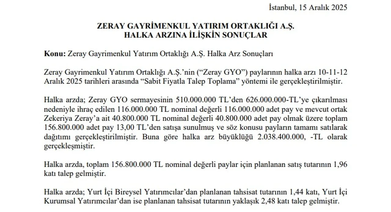 Zeray GYO halka arz sonuçları açıklandı! ZERGY kaç lot verdi?