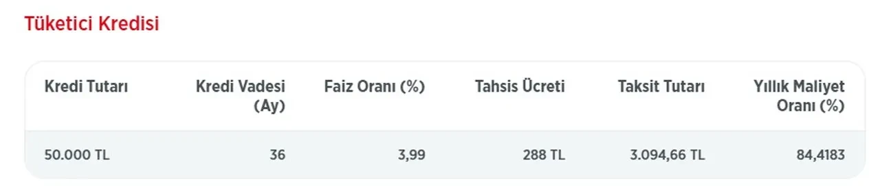 Ziraat Bankası konut kredisi kampanyası 2025: Konut kredisi ürün paketi nedir, şartları neler?