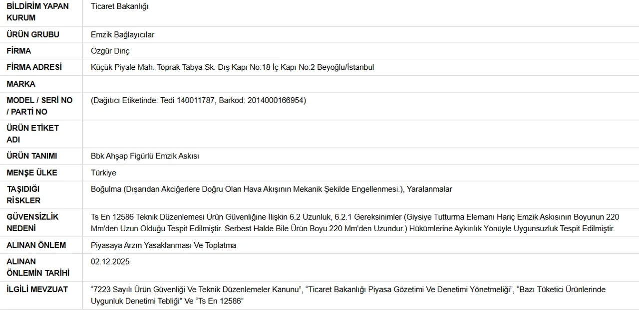 Bebeği olan aileler dikkat! Ticaret Bakanlığı toplatılmasına karar verdi: Boğulma tehlikesi taşıyor