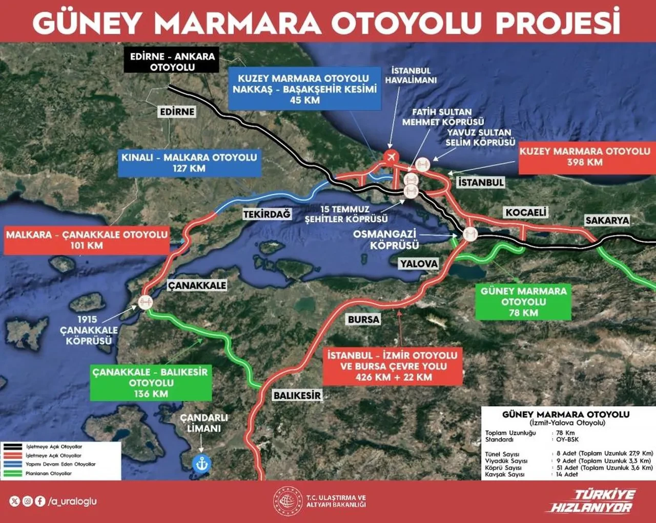 Bakan Uraloğlu: Yalova-İzmit arası 78 km olarak projelendirildi