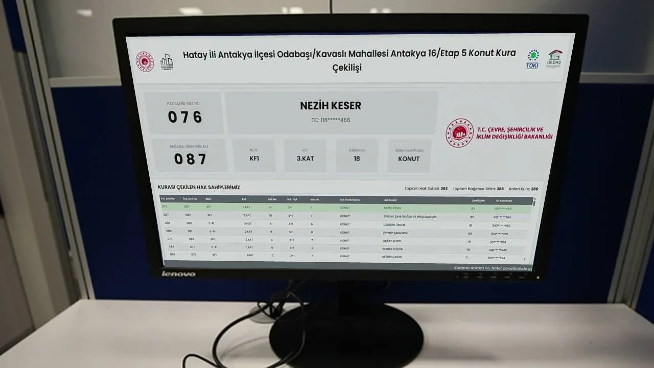 Hatay Antakya deprem konutları kura sonuçları 2025 sorgulama: Hatay 1.155 konut deprem konutları kura çekimi canlı yayını