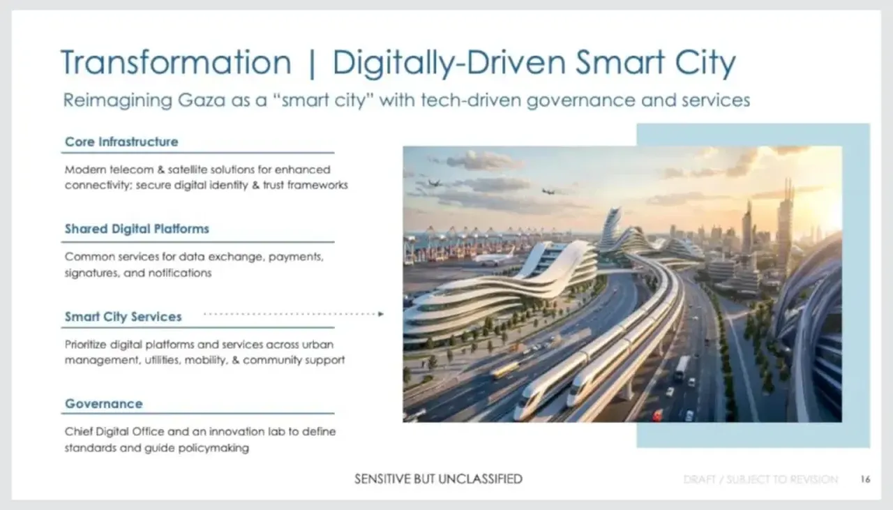 ABD'den 'Gün Doğumu Projesi': Gazze lüks tatil köyleriyle donatılmış 'akıllı şehre' dönüştürülecek