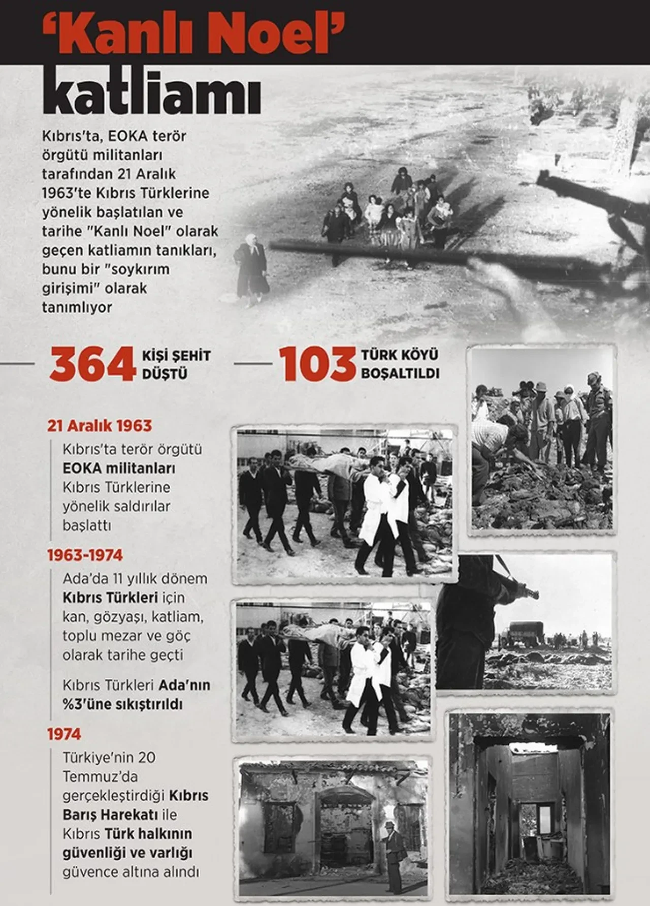 GKRY'den bir skandal daha! Türklere yönelik 'Kanlı Noel' katliamını kahramanlık olarak ilan etti! 