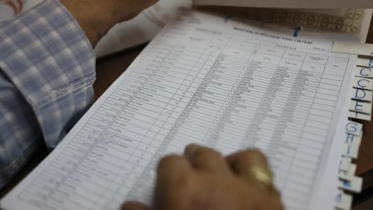 Türkiye'de en çok kullanılan soyadları