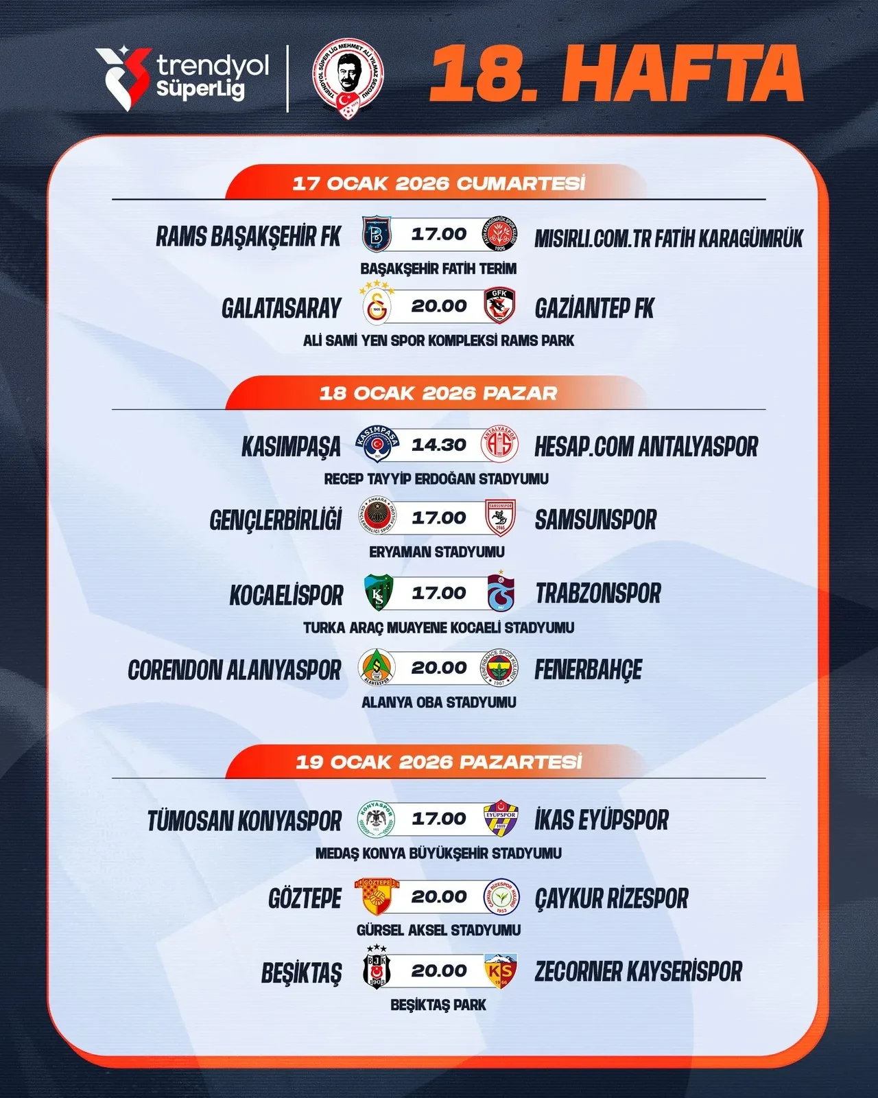 Süper Lig'de 18-19. hafta programı belli oldu