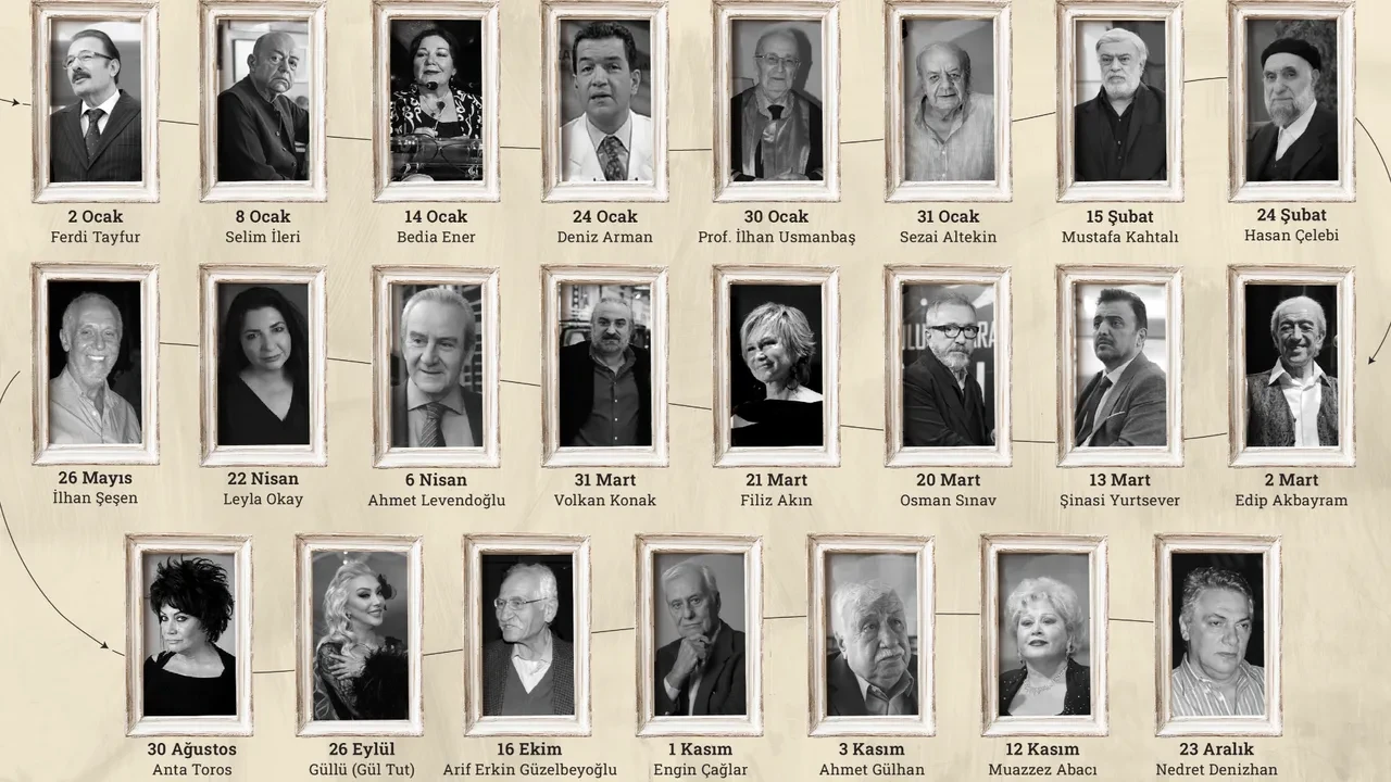 2025 yılında hayatını kaybeden ünlüler 