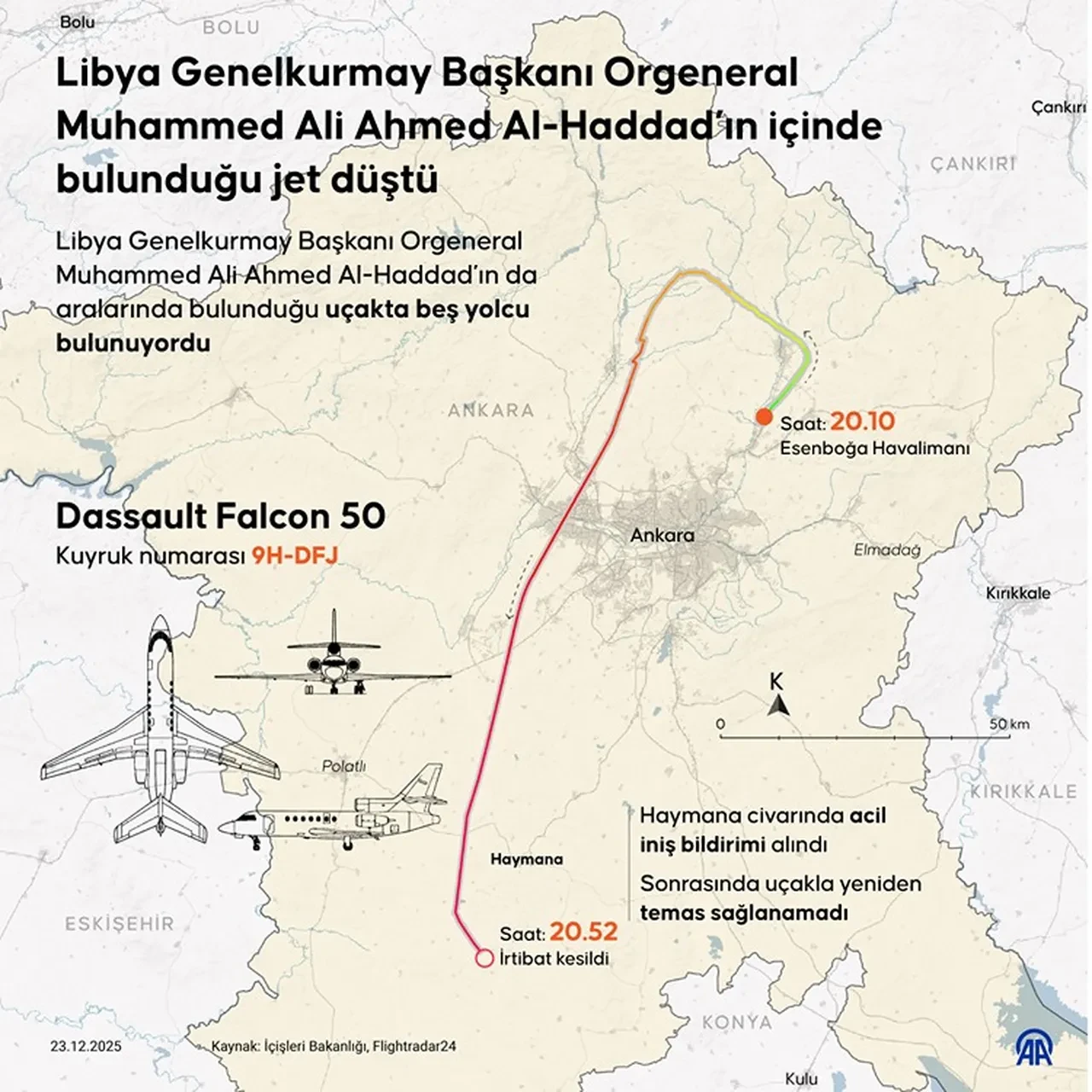 Libya Genelkurmay Başkanı Muhammed Ali Al-Haddad öldü mü? Falcon 50 jeti Haymana’da düştü