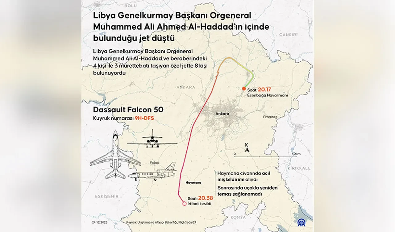 Ankara'daki jet kazasında Fransa detayı! Büyükelçilik harekete geçti