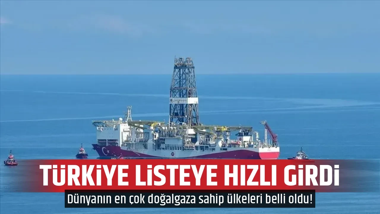 TÜRKİYE LİSTEYE HIZLI GİRDİ