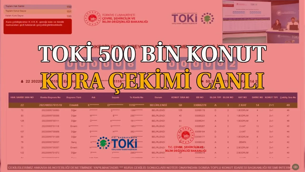 TOKİ 500 bin konut kura çekimi canlı izle | TOKİ kura çekimi nereden izlenir, nasıl takip edilecek? (TOKİ 500 bin konut kura takvimi 2025) 