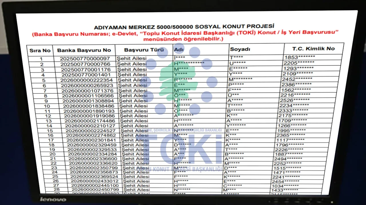 TOKİ 500 bin konut kuraya katılacaklar isim listesi (talep.toki.gov.tr) sorgulama ekranı 2025: 81 il TOKİ kuraya katılacaklar isim listesi 2025 açıklandı mı, nereden sorgulanır?