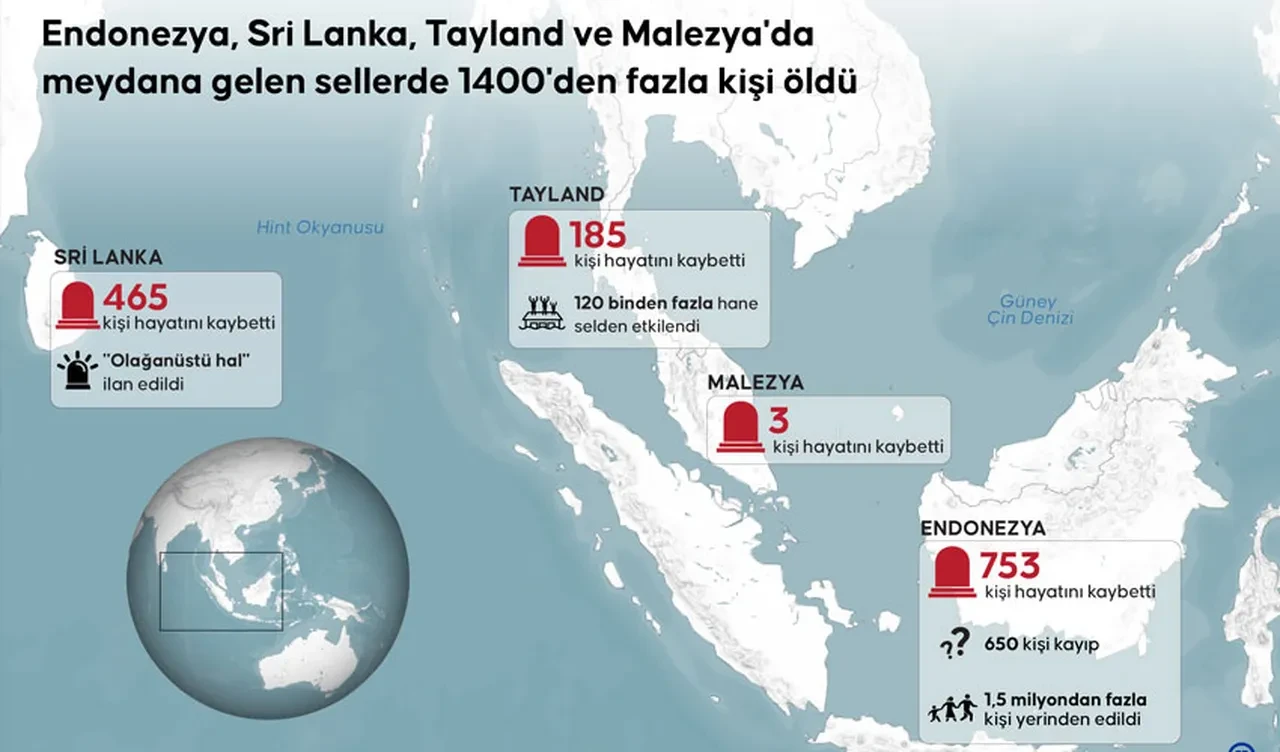 Can kaybı 1400'ü aştı: 3 ülkede hala çok sayıda kişi kayıp 