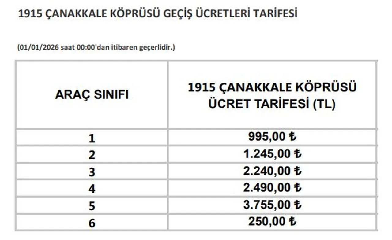 Köprü ve otoyol ücretlerine zam yapıldı! İşte yeni tarifeler