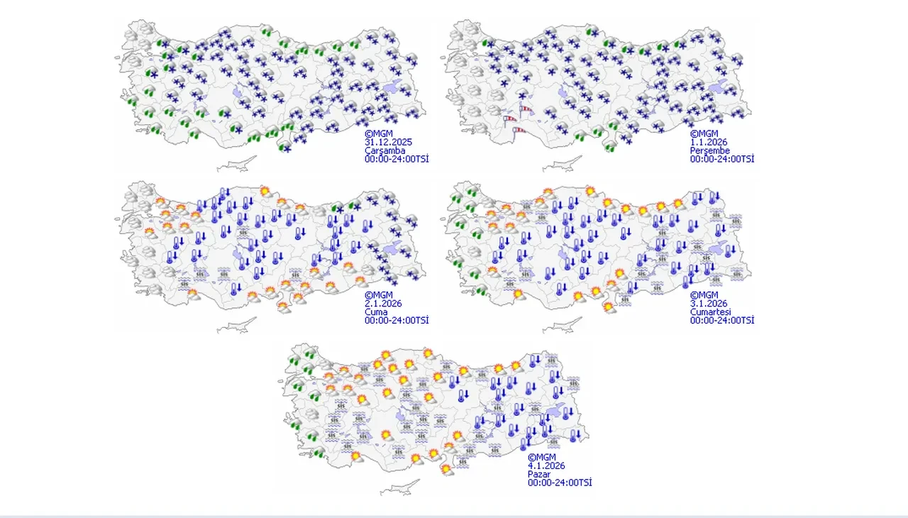Meteoroloji illeri tek tek duyurdu! 45 il için kuvvetli kar yağışı uyarısı: Sıcaklıklar eski 22 dereceye kadar düşecek 