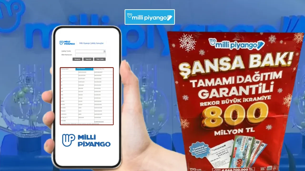 Milli Piyango Yılbaşı Çekiliş Sonuçları 2026 - Milli Piyango büyük ikramiye çekiliş sonuçları hızlı sorgulama ekranı ve kazandıran numaralar