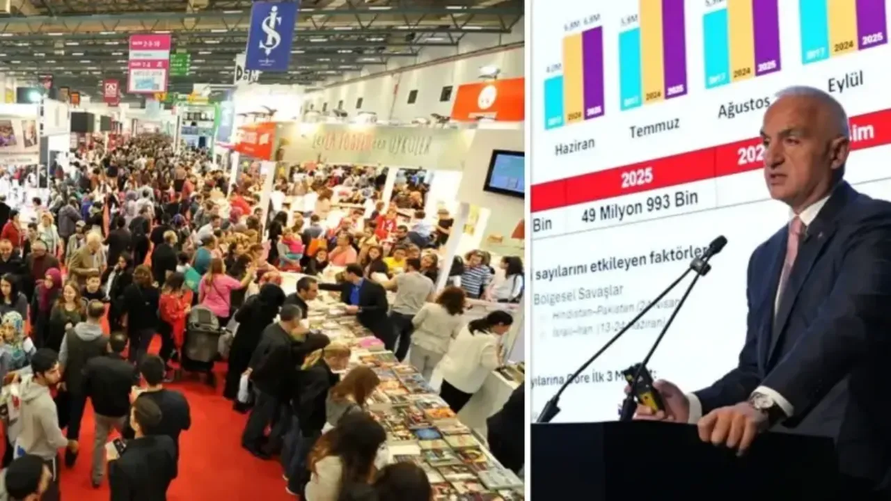 Türkiye küresel etkinlik üssü oluyor: Kongre ve fuar turizminde rekor dönem