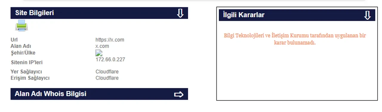 Twitter çöktü mü, neden açılmıyor? 7 Aralık X'te çökme ve erişim sorunları yaşanıyor