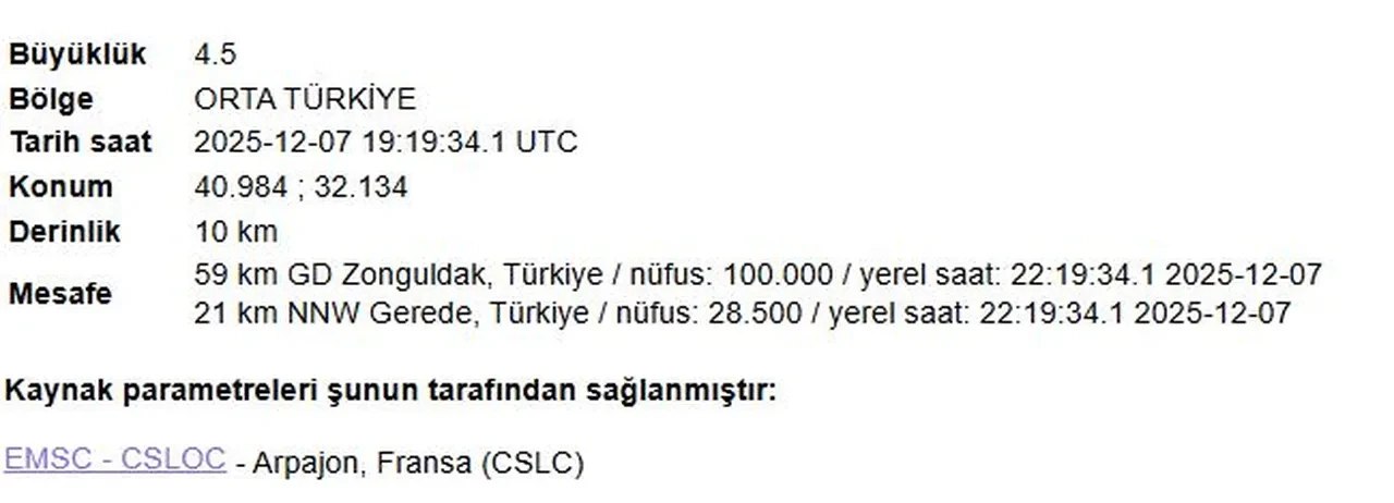 Van'dan sonra Bolu'da da deprem alarmı! Bildirim geldi ama gerçek başka çıktı