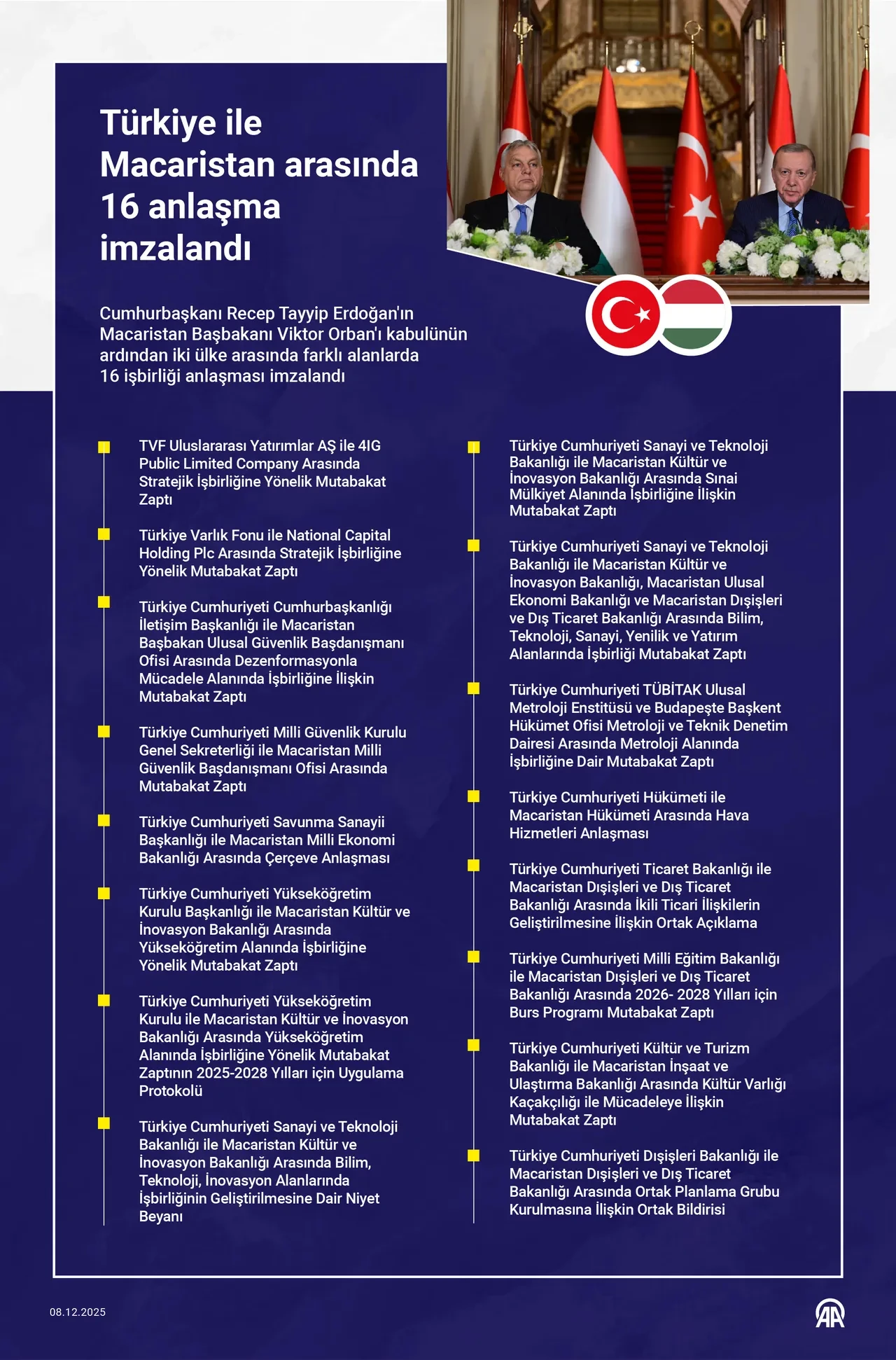 Cumhurbaşkanı Erdoğan ve Macaristan Başbakanı Orban ile kritik görüşme: 16 anlaşma imzalandı