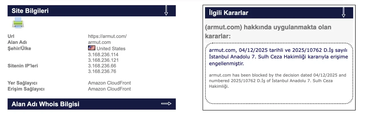 Armut kapandı mı, neden açılmıyor? 9 Aralık erişim engeli durumu