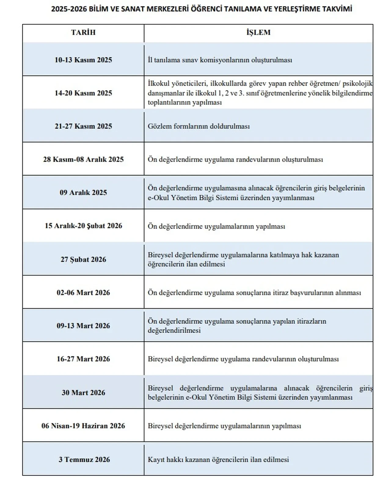 BİLSEM sınav yerleri görüntüleme ekranı (e-Okul) | BİLSEM sınav giriş belgesi açıklandı mı, nasıl sorgulanır?