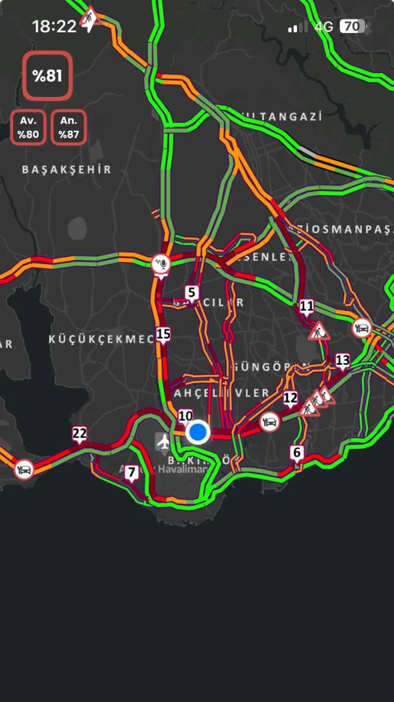 Mesai çıkışı çile! İstanbul'da trafik oranı yüzde 81 ölçüldü!